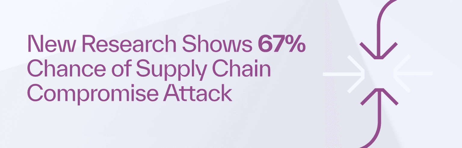 67 Chance of Supply Chain Compromise Attack In Line