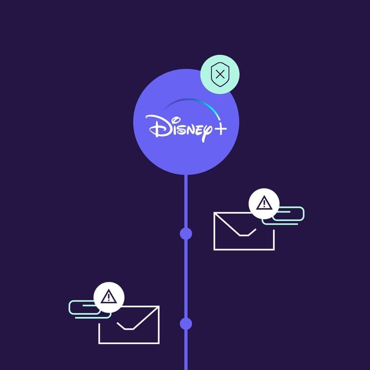 Disney+ Impersonated in Elaborate Multi-Stage Email Attack with Personalized Attachments